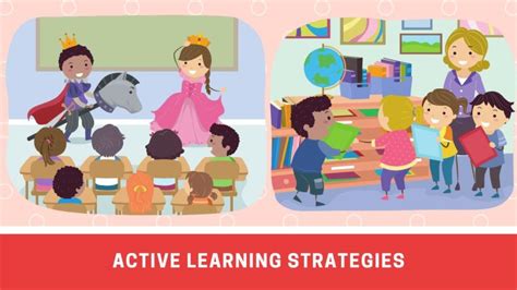 Image result for Dynamic Learning Strategies