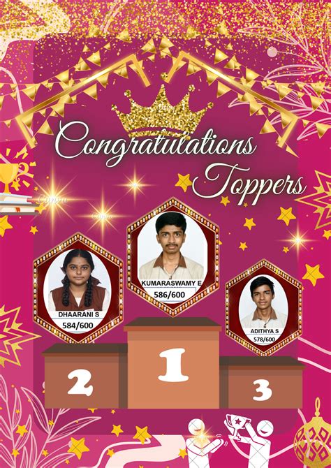 Curriculum and Syllabus Sreevatsa Viswanathan Vivekananda Vidyalaya ...