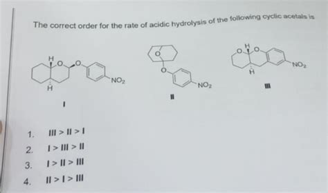 Rate Of Hydrolysis Depends On