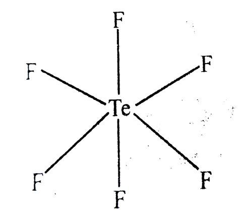 Octrahedral shape is associated with