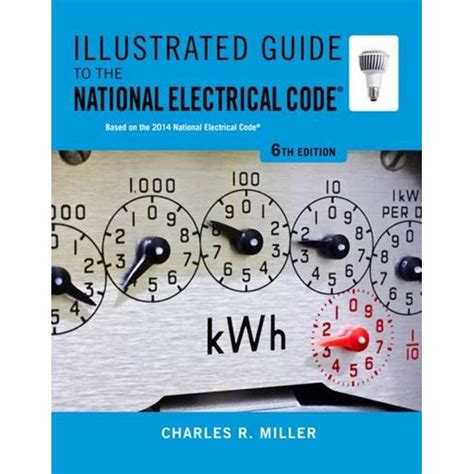 Image result for National Electrical Code Tutorial