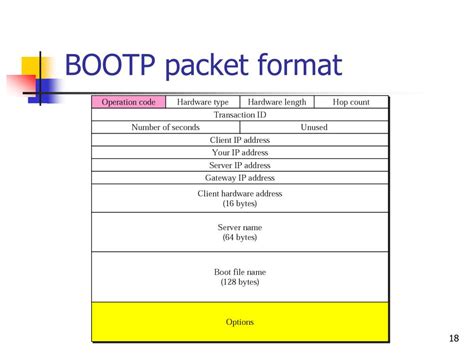 Image result for Examples of Tables for Computer Science Projects