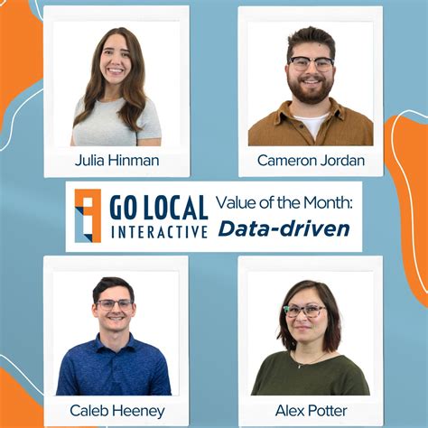 Go Local Interactive Logo 的图像结果