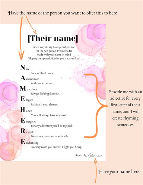 Acrostic Poem, Acrostic Name Poem, Poem Gift, Gift Poem, Personalized Name Poem, Name Poem ...