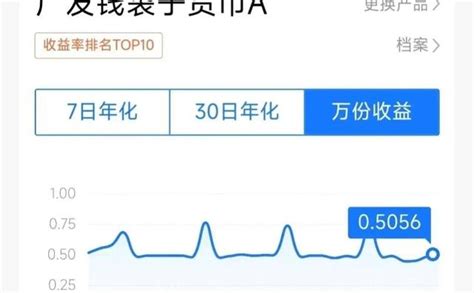 余额宝一万一天收益多少钱（余额宝100万一天收益多少钱）-网络资讯||网络营销十万个为什么-商梦网校|商盟学院