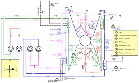 An Experimental Evaluation of the APR1000 Core Flow Distribution Using ...