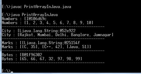 Deeptostring Method in Java 的图像结果