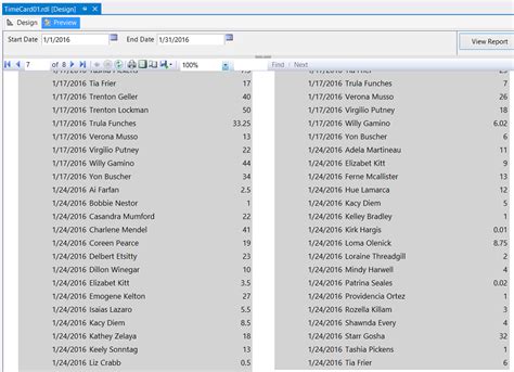 Image result for SQL Server PivotTable Report