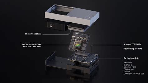 Image result for Lidar Distance Sensor Arduino