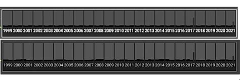 Local 58 Logo 的图像结果