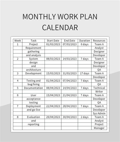 Sales Plan For The Month Excel Template And Google Sheets File For Free ...