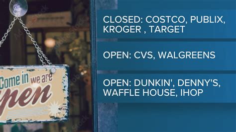 What's open on Christmas Day