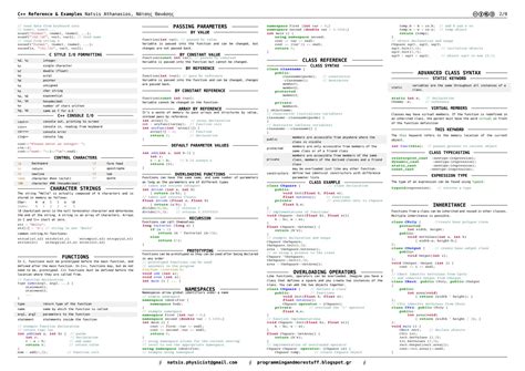 Image result for CPP References Example