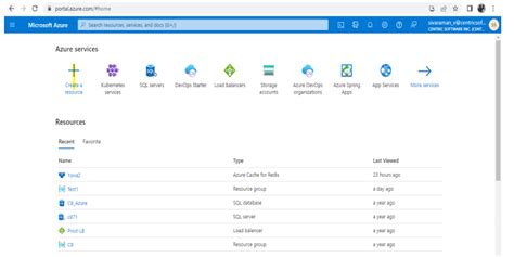 Image result for Working with Azure Redis Cache Tutorials