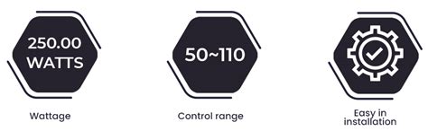 Quick Sense Digital AC 90V 250V Digital Temperature Controller ...