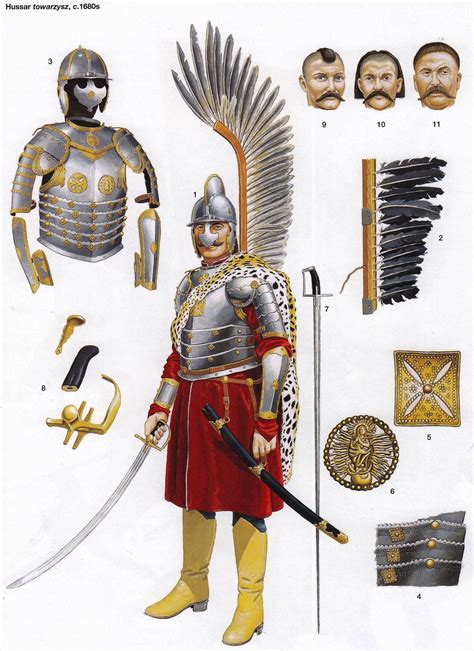 Polish Winged Hussar 1680's | Polish hussars, Polish winged hussars ...