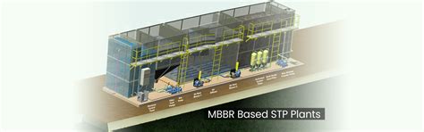 ETP Equipment manufacturer in Ghaziabad, STP equipment manufacturer ...