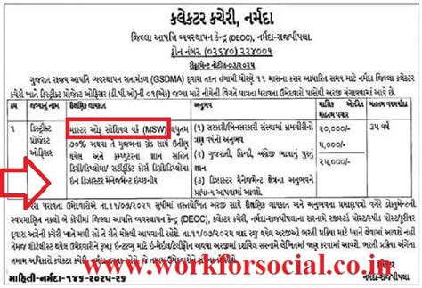 Gujarat State Disaster Management Authority GSDMA Recruitment 2025