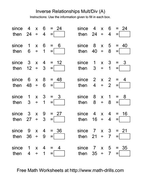 The Inverse Relationships -- Multiplication and Division -- Range 1 to ...