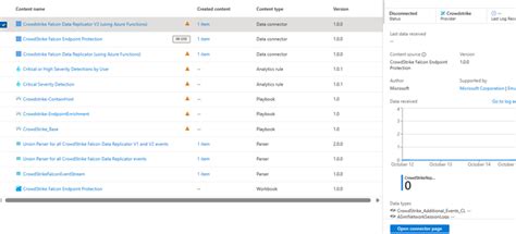 Image result for Falcon Data Replicator