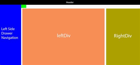 Css – Div re-order with CSS – iTecNote