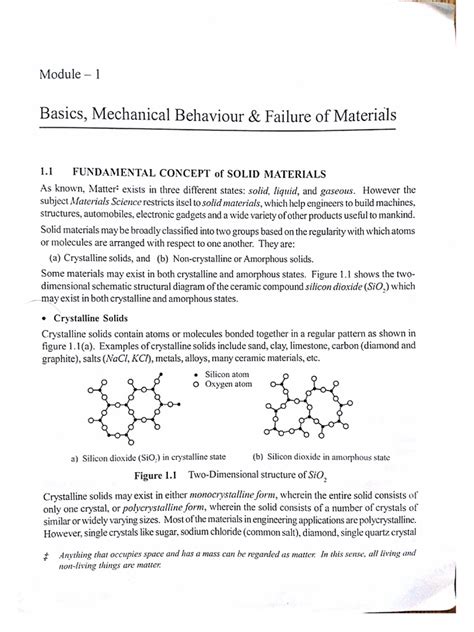Image result for Text-Based Learning Module