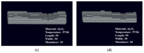 A Study on the Sub-5 nm Nano-Step Height Reference Materials Fabricated ...