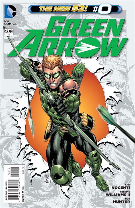 Winick and Williams’ Green Arrow leads off DC Comics’ Zero Month – borg