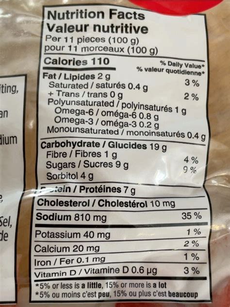 Imitation Crab Nutrition Label at Ivan Flores blog