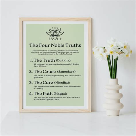 The Four Noble Truths Poster Display