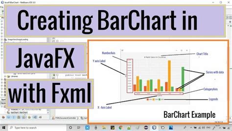 Image result for JavaFX Bar Chart CSS
