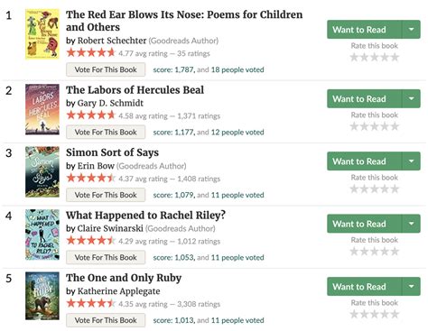 2024 newbery contendership