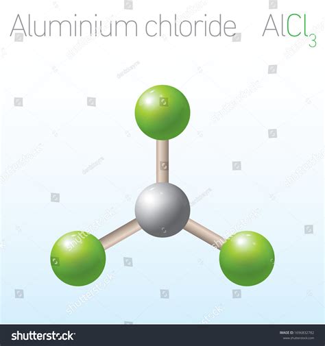 Aluminum Chloride Chemical Equation at Elisa Strand blog