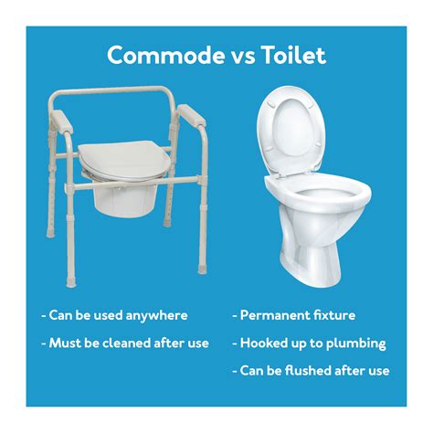 What Is The Toilet Commode at Cindy Larson blog