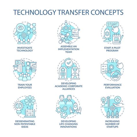 Knowledge-Sharing Logo 的图像结果