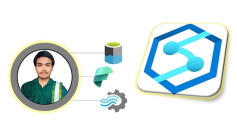 Azure Data Engineering Tools 的图像结果