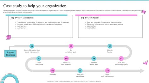 Image result for Organization Change Problem Case Study in Production Example