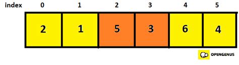 Image result for Bubble Sort Method in C