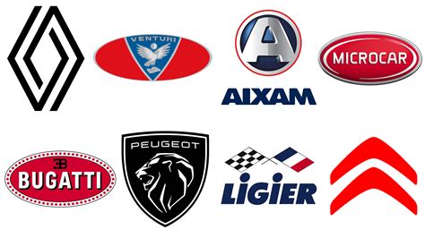 European Car Brands and Logos
