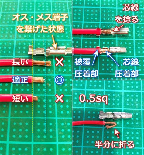 Image result for Arduino Create Function Boolean