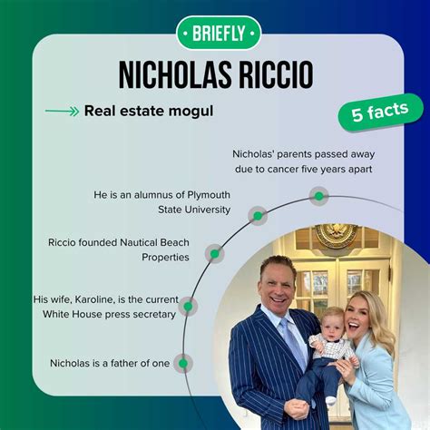 Nicholas Riccio's net worth: How rich is Karoline Leavitt's husband ...