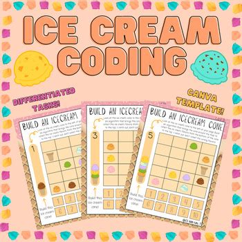 Algorithms for Ice Cream 的图像结果