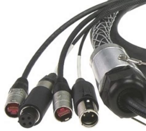 Image result for Midas M32R Tutorial