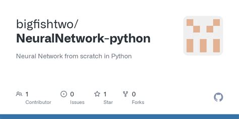 Neural Network Regression Python GitHub 的图像结果