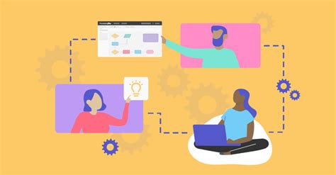 Knowledge Management Software Testing 的图像结果