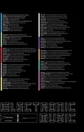 Image result for EDM Music Styles