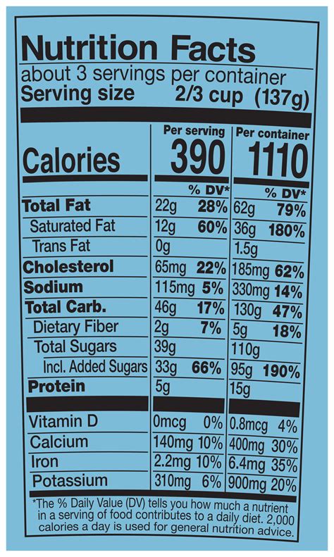 Tiramisu Topped | Ben & Jerry’s