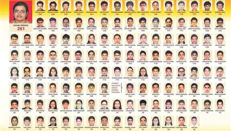 1 to 1 Tuition for Science & Maths in JP Nagar. #tuition #jpnagar # ...