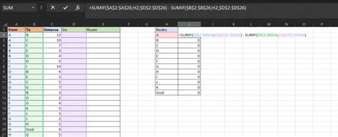 Shortest Path Using Solver 的图像结果