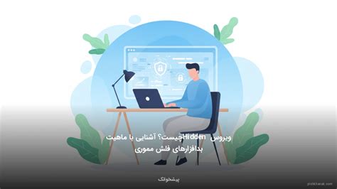 Image result for Computer Class 4 Matching